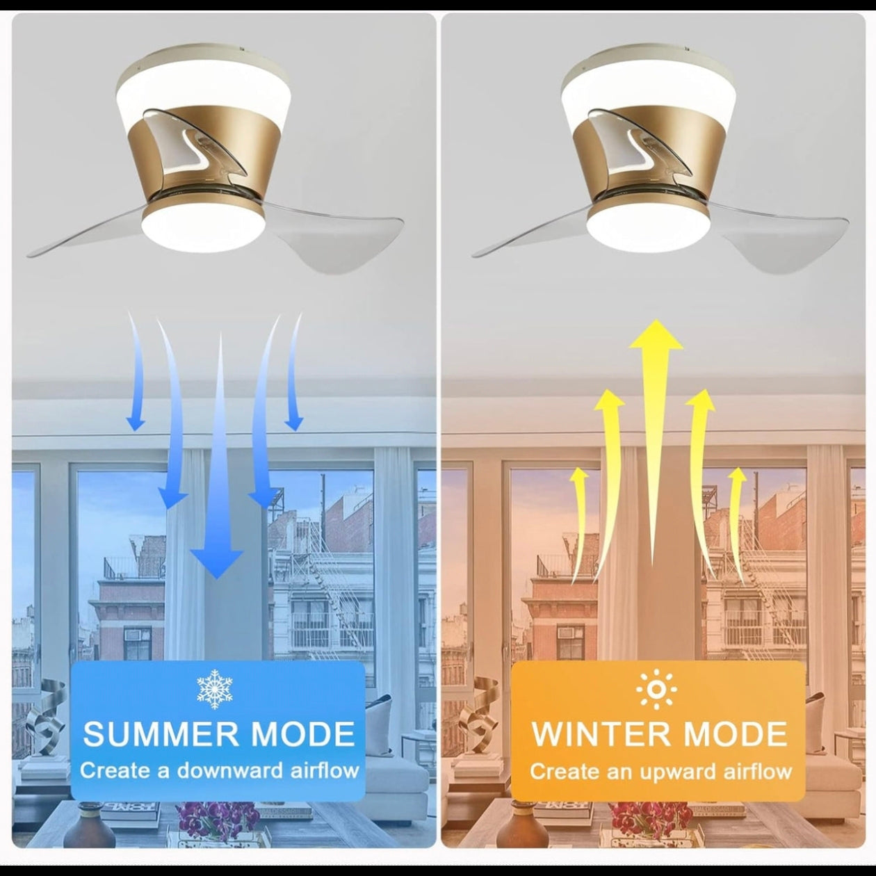 STODE® Modern 22 Inch Gold Low Profile LED Ceiling Fan Light with Remote | Modern 3 Color Changing Chandelier Flush Mount for Bedroom & Living Room