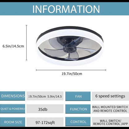 STODE® 20-Inch Black Ceiling Light with Fan – LED Profile Chandelier for Modern Living Room, Bedroom & Home Décor