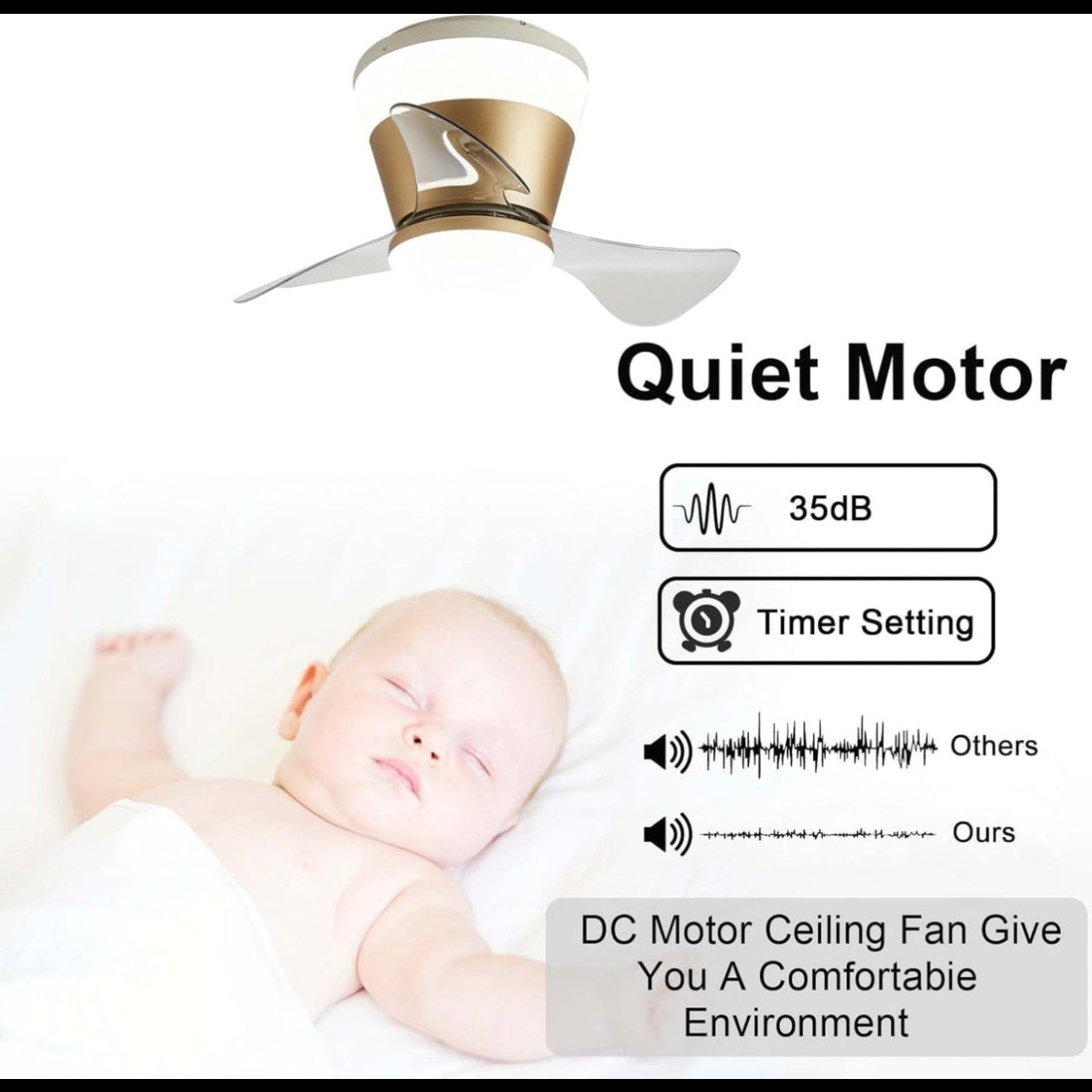 STODE® Modern 22 Inch Gold Low Profile LED Ceiling Fan Light with Remote | Modern 3 Color Changing Chandelier Flush Mount for Bedroom & Living Room